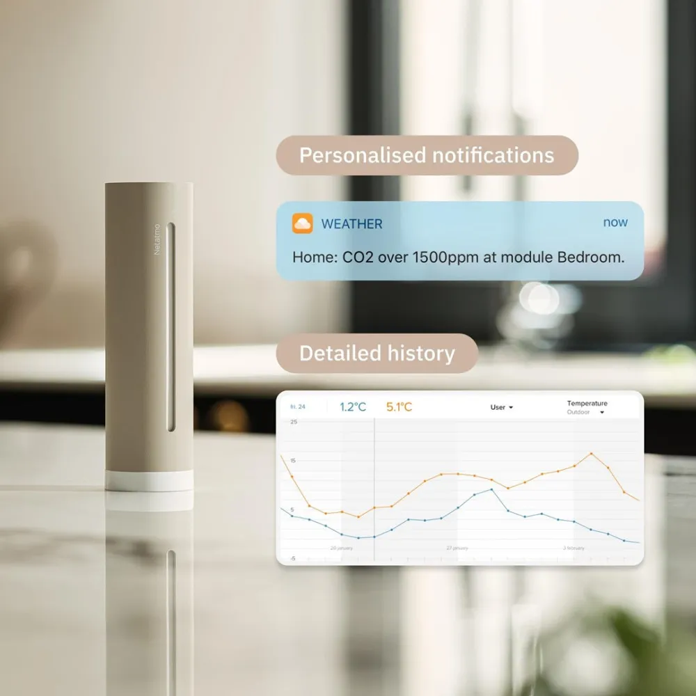 Stacja pogodowa Original Netatmo NWS-S Sand thumbnail 2
