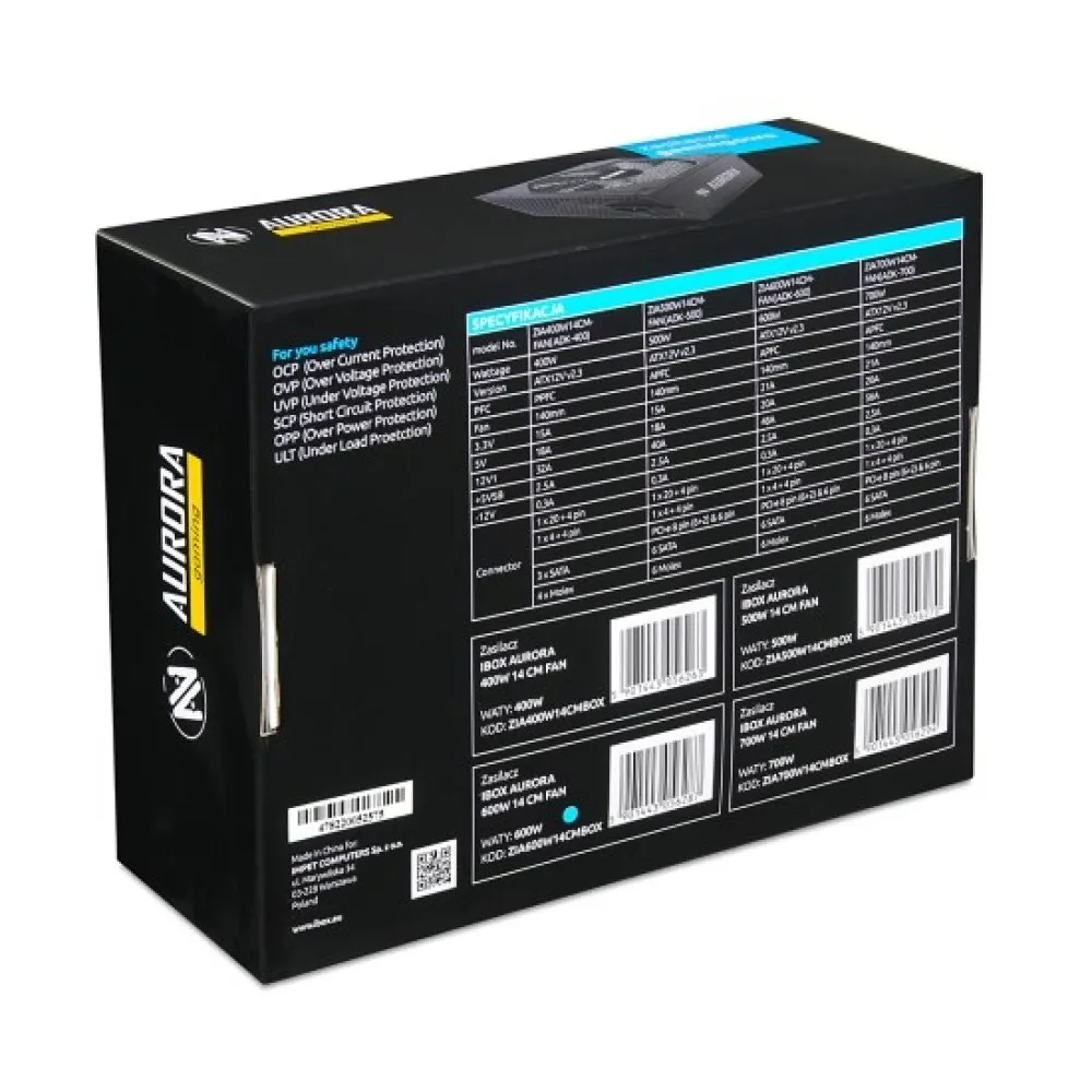 Zasilacz IBOX AURORA 500W 14 CM FAN ZIA500W14CMBOX thumbnail 3