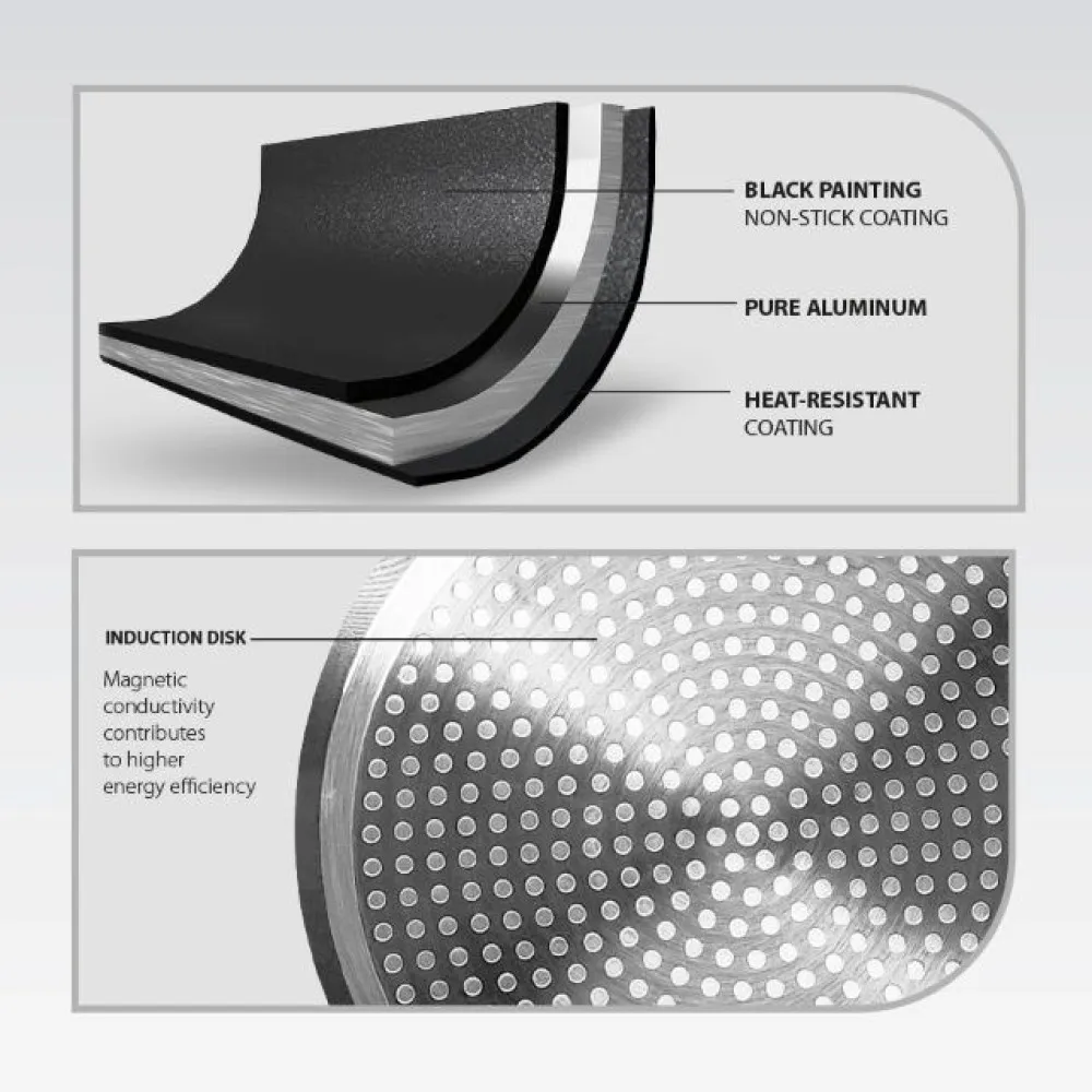 Patelnia Grey 20cm MR-1211-20 MAESTRO thumbnail 3