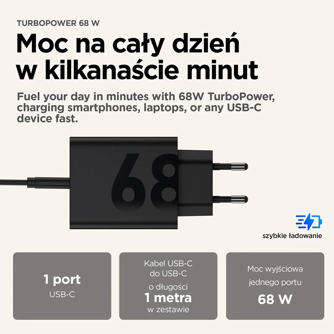 Motorola Ładowarka sieciowa 68 W thumbnail 3