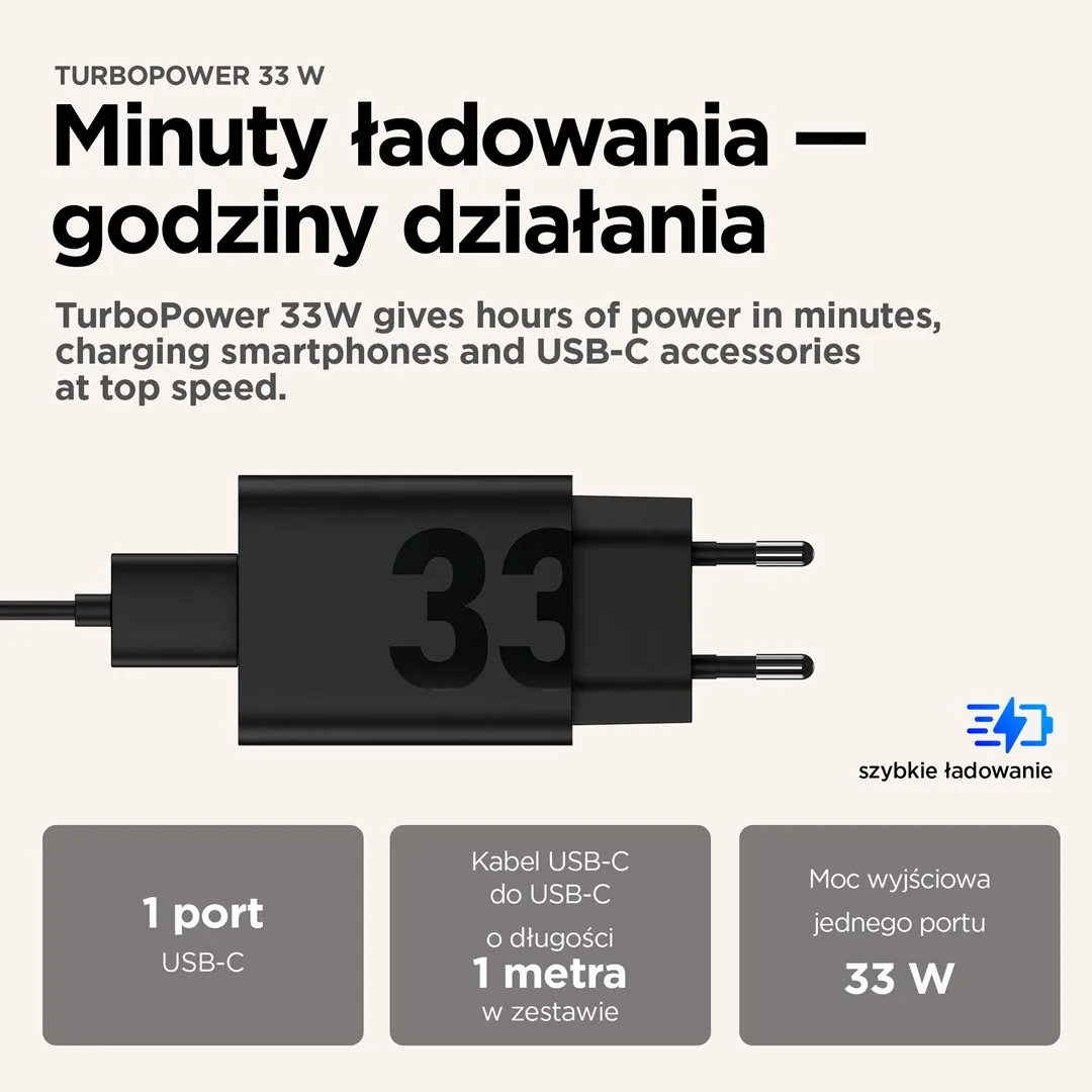 Motorola Ładowarka sieciowa 33 W thumbnail 3