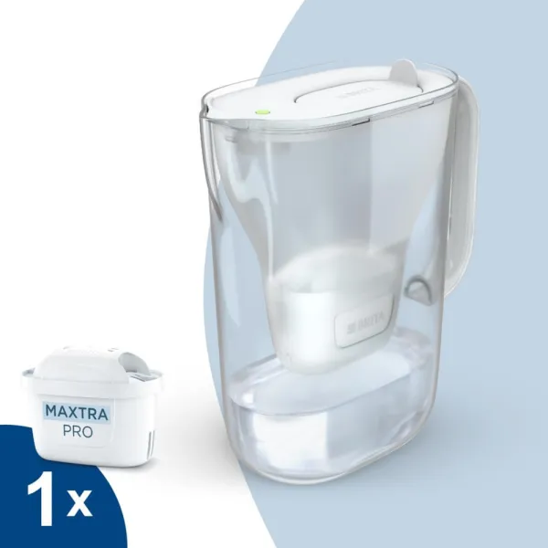 Dzbanek Brita Style Essential 1Maxtra Pro PP biały